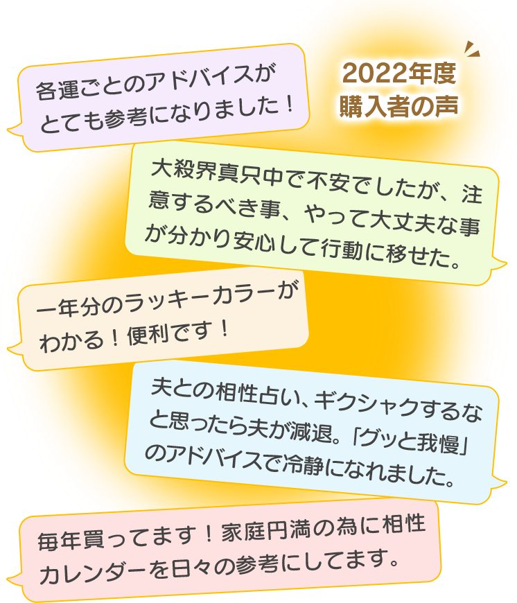 2022年度購入者の声