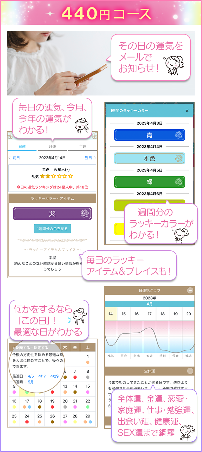 440円コース