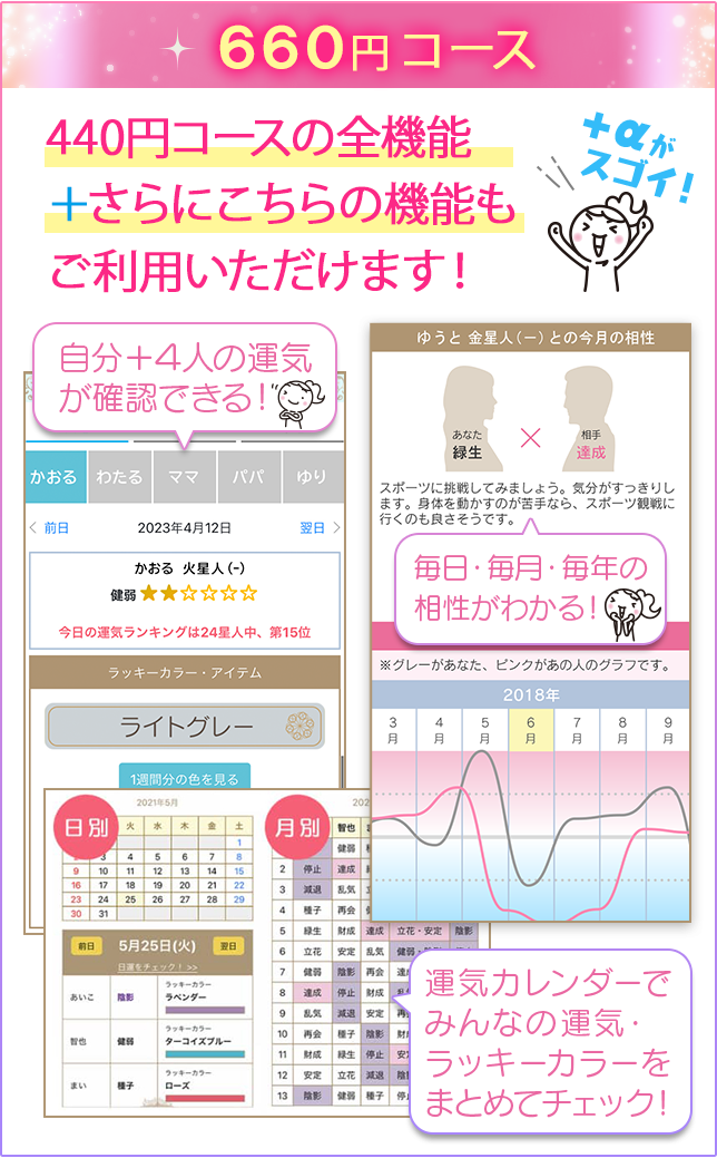 660円コース