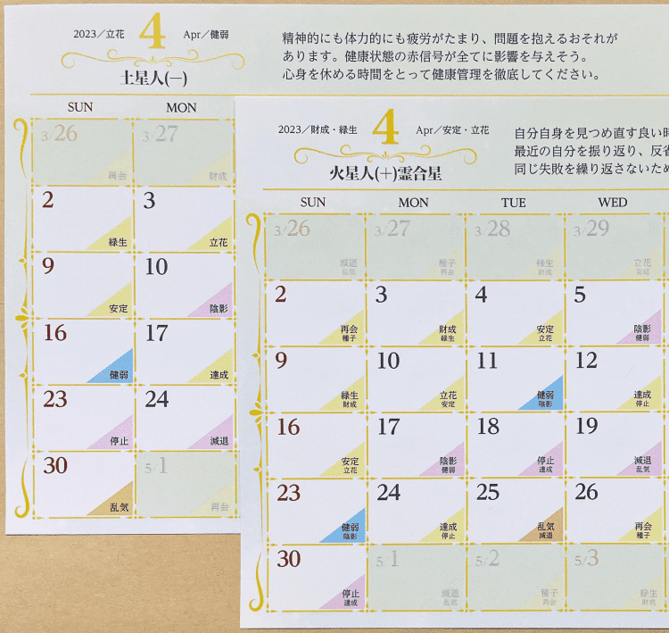 カレンダー日運
